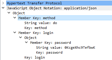 使用python暴力破解路由器管理密码