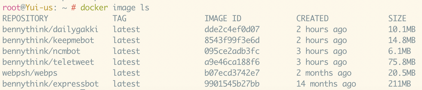 有趣的Telegram Bot