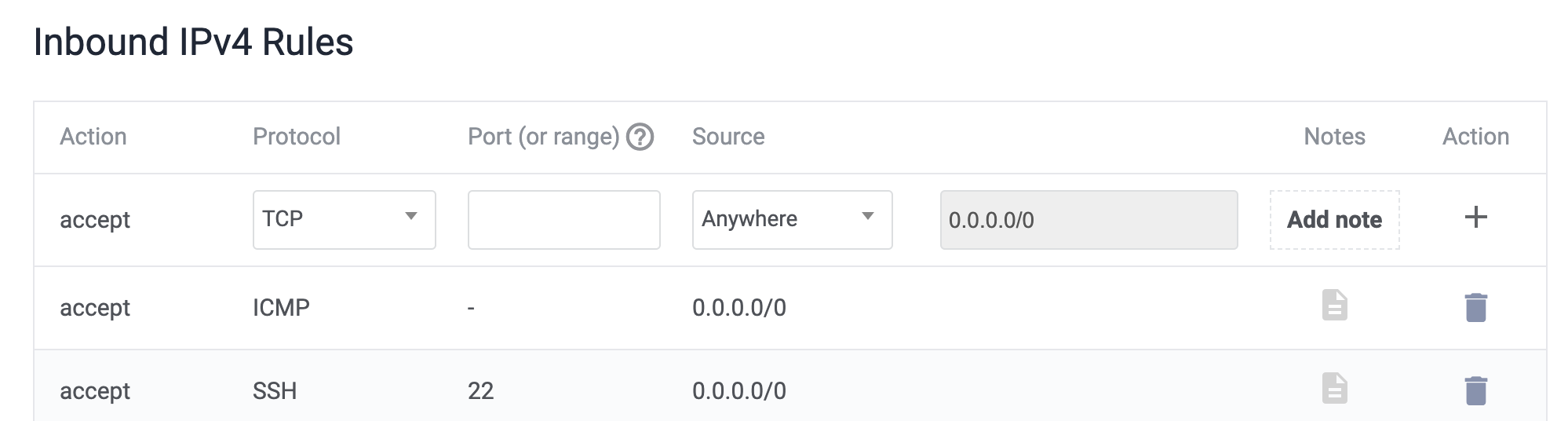 我的ufw怎么又不好用了？使用docker时如何拒绝非cloudflare访问